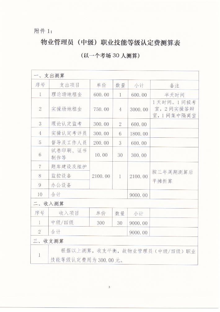 关于物业管理员（师）职业技能认定费用的公示2021-09-18_02.png
