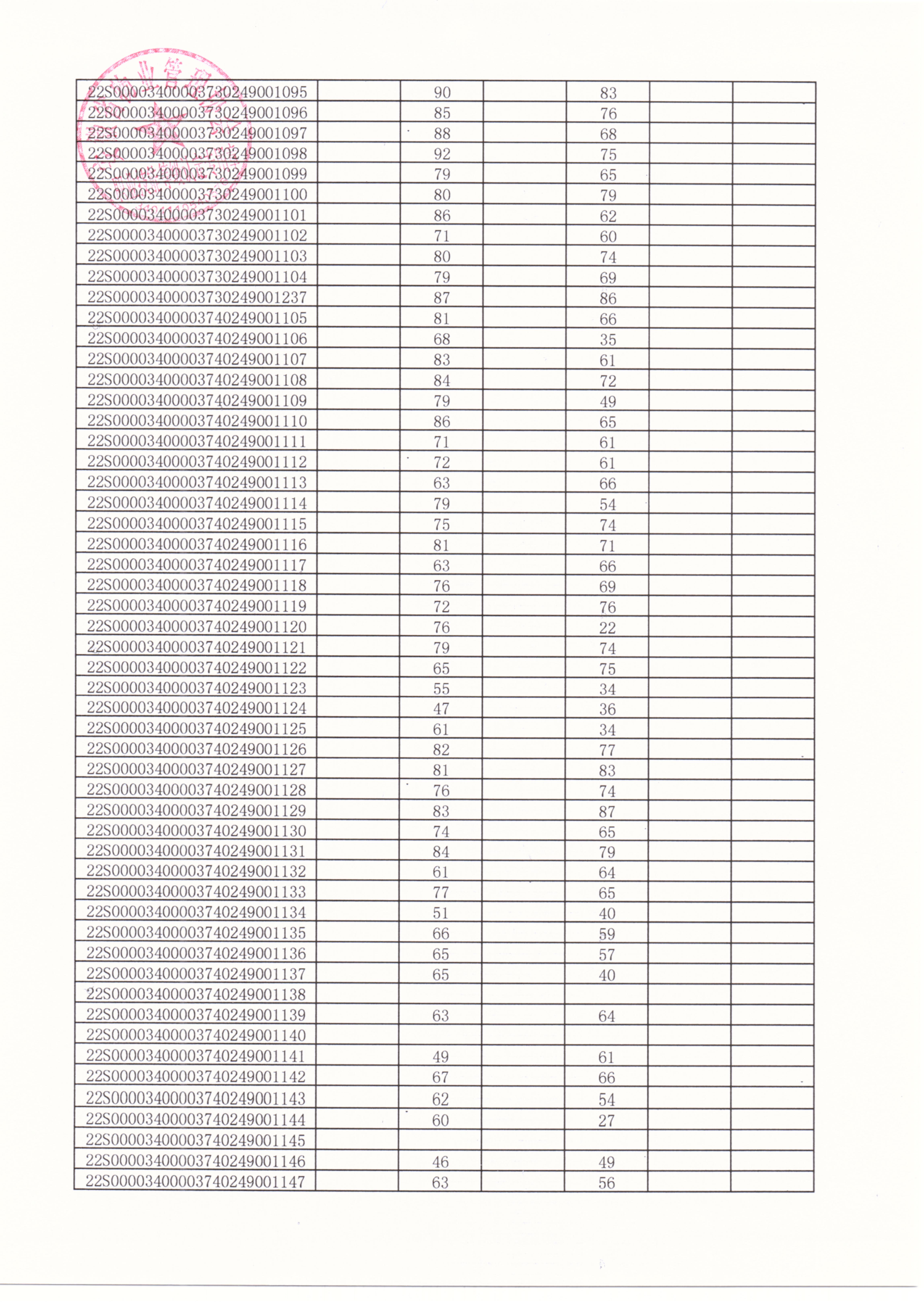 2022年第6期职业技能等级认定成绩公示_02.jpg